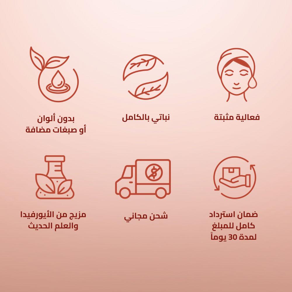 أيقونات المزايا الستة لروفوليا برو: فعالية مثبتة، نباتي بالكامل، بدون ألوان أو صبغات مضافة، مزيج من الأيورفيدا والعلم الحديث، شحن مجاني، وضمان استرداد كامل للمبلغ لمدة 30 يوماً