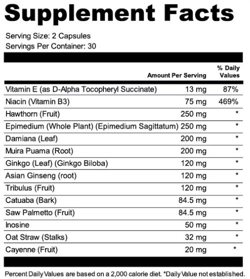 Muscle Velocity Virality Supplement Facts