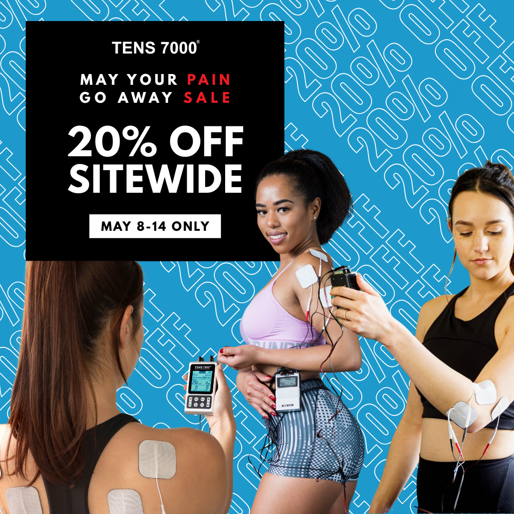Three women using TENS units. Text, "May Your Pain Go Away Sale - 20% Off Sitewide - May 8-14 Only"