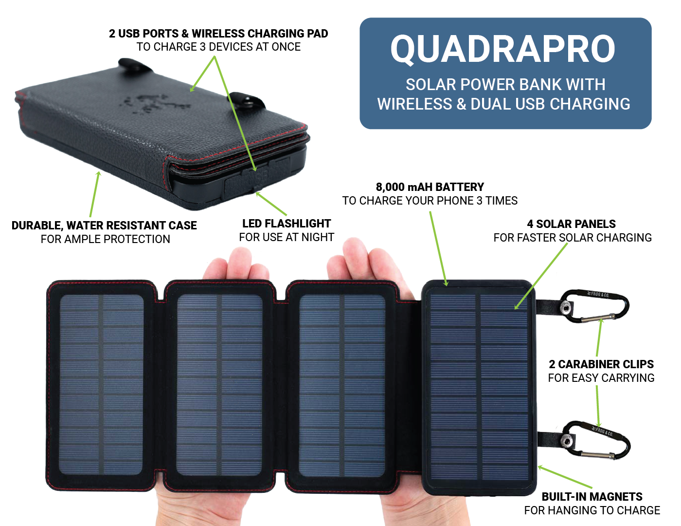 QuadraPro Solar Power Bank – Survival Frog