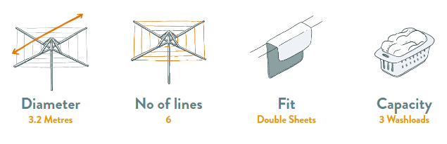 Hills Hoist 6 Line Rotary Clothesline Specifications