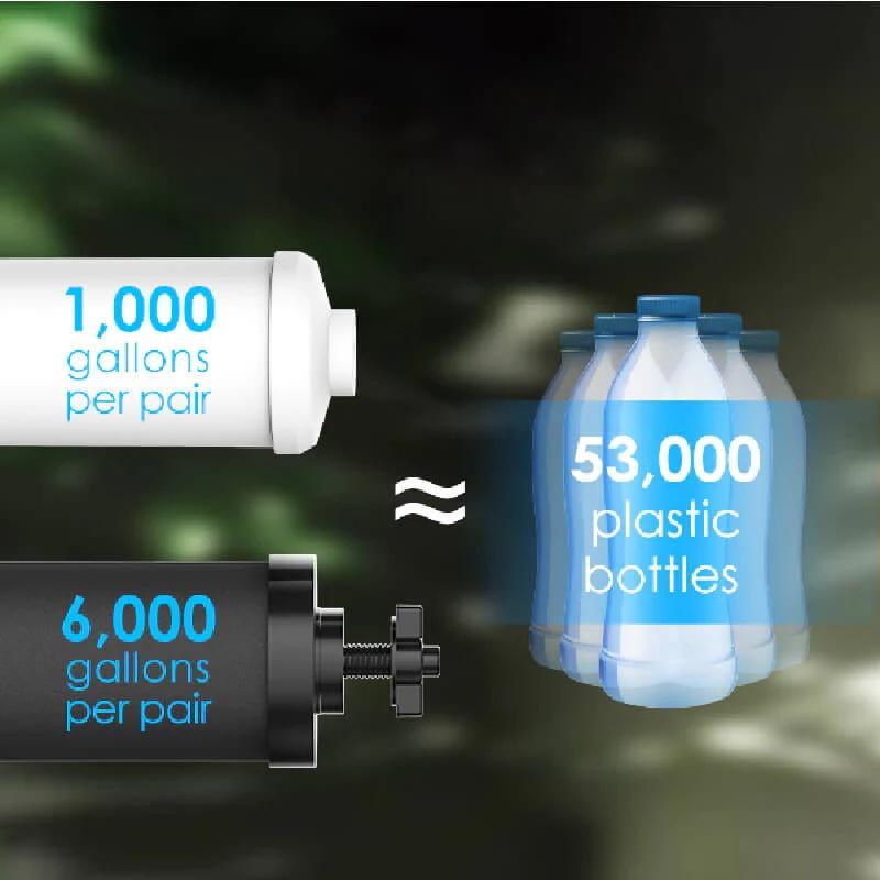 Waterdrop King Tank Gravity Water Filter System 2.25 Gallon Valley