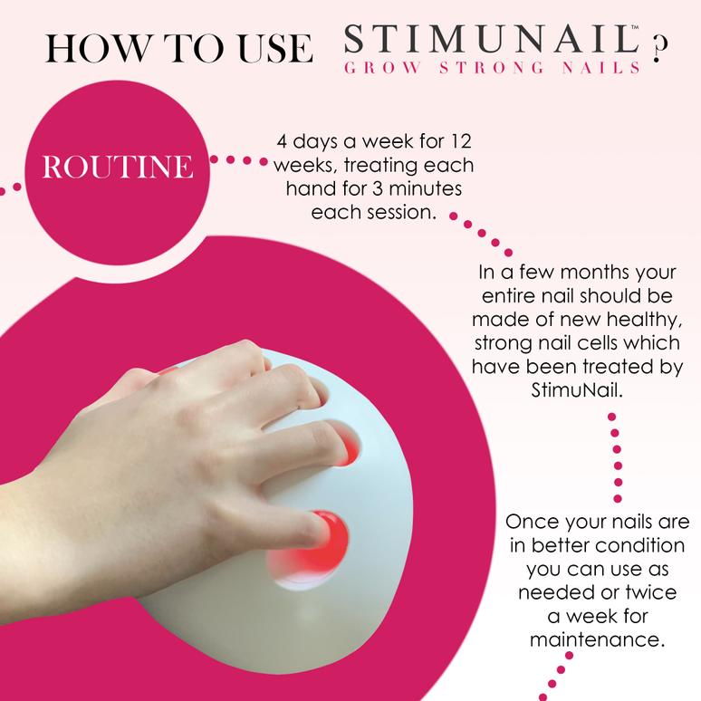 STIMUNAIL Grow Strong Nails