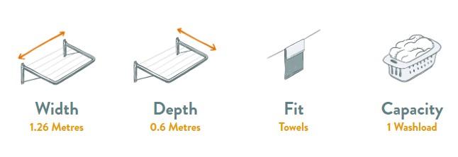 Austral Indoor Outdoor Clothesline Specifications