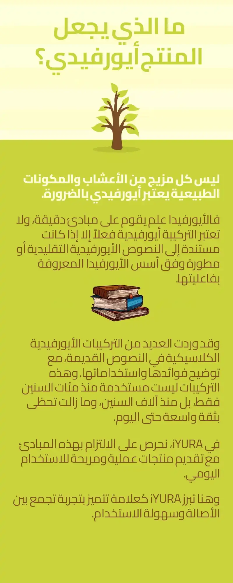 المنتج الأيورفيدي الحقيقي يجب أن يكون مستنداً إلى النصوص الأيورفيدية الكلاسيكية وليس مجرد خليط من الأعشاب والمكونات الطبيعية