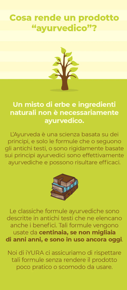 iYURA's ayurvedic and botanical research is the basis of all their actions. No cursory heresy, only time-tested formulations brought to life pragmatically.