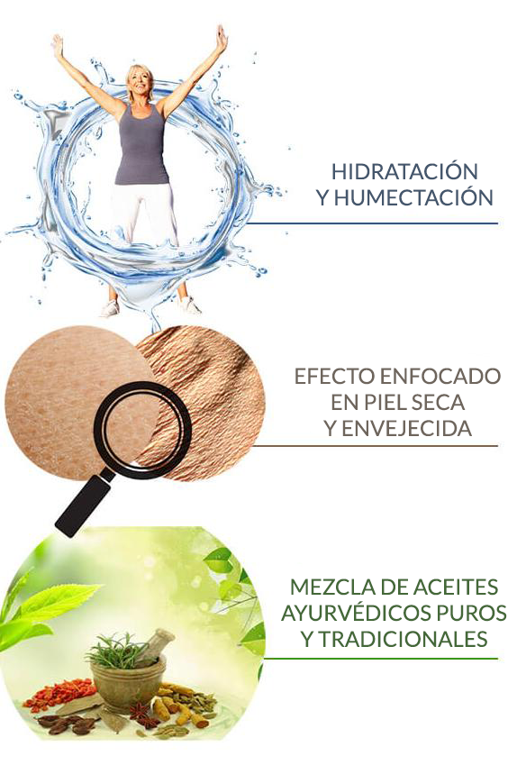 Hydration, Moisture, Focused Effect on Dry and Aging Skin, Pure, Traditional Ayurvedic Oil Brew
