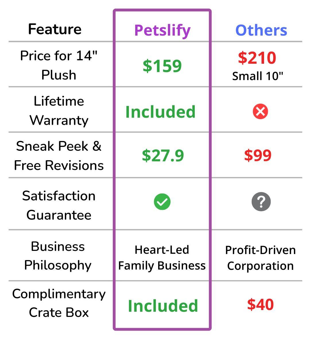 custom stuffed animals of your pet made fully by hand