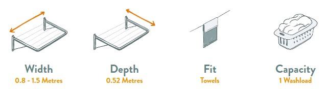 FoxyDry Wall Plus Specifications