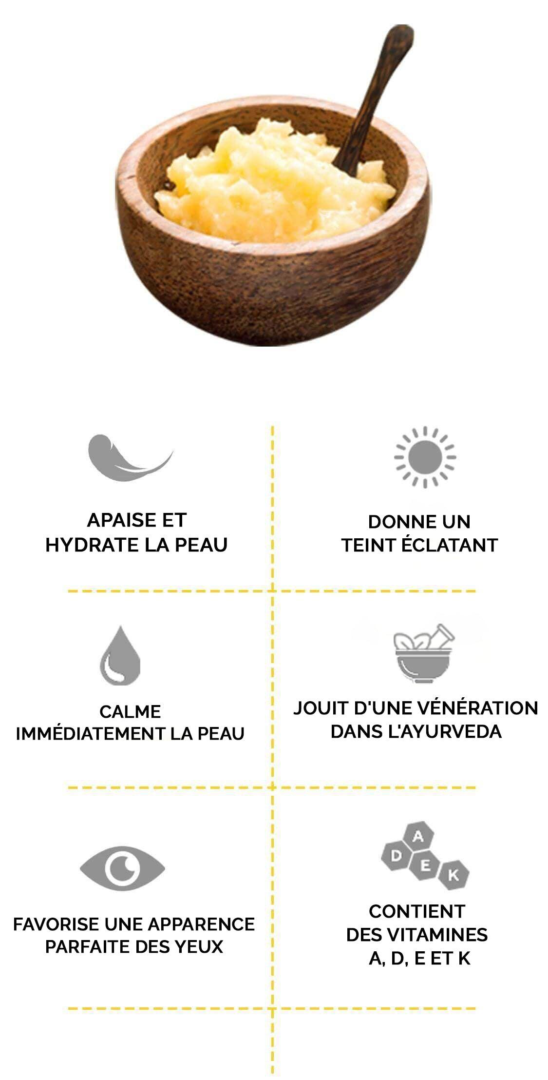3 Key Ingredients: Indian Madder - gives you clear-looking skin; Lemon - gives you a brightened complexion & Butter Tree Bark - promotes a youthful appearance shown with a bottle of iYURA Manjish Glow Elixir