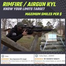 KYL Know Your Limits Target Reviews