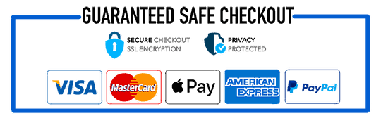 Guaranteed safe checkout