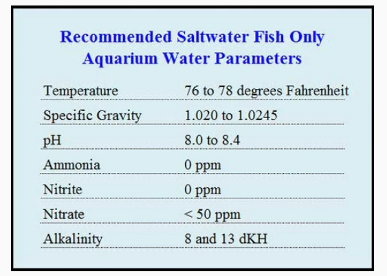 Recommended Saltwater Aquarium Parameters And Reef Aquariums Parameter ...