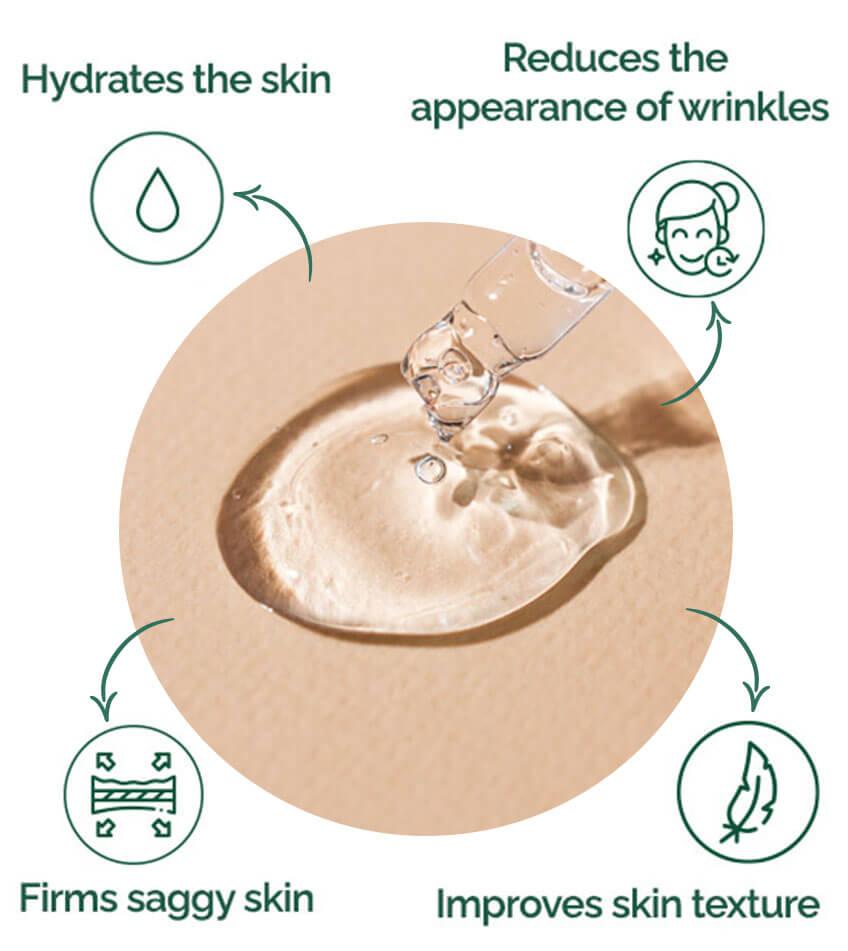 HYALURONIC ACID