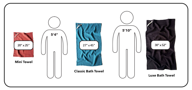 Linen Travel Towel - Plastic Free Travel Towel - Trakke