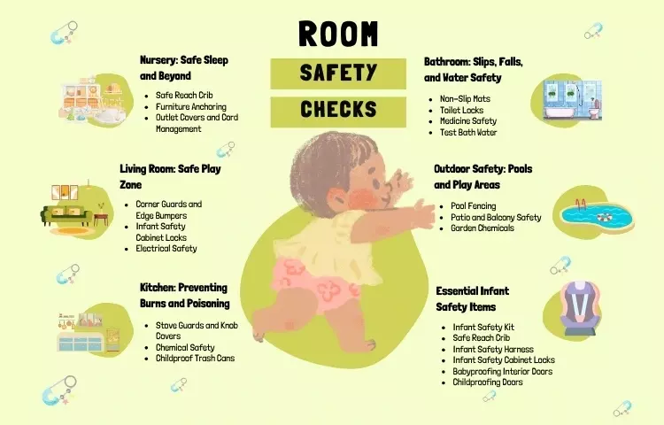 room by room safety checks