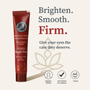 RUFOLIA PRO PERIORBITAL EYEMULSION