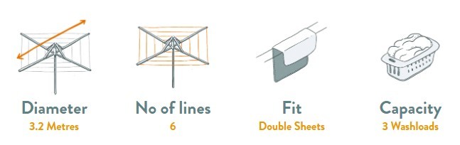 Hills Everyday Rotary 37 Clothesline Specifications