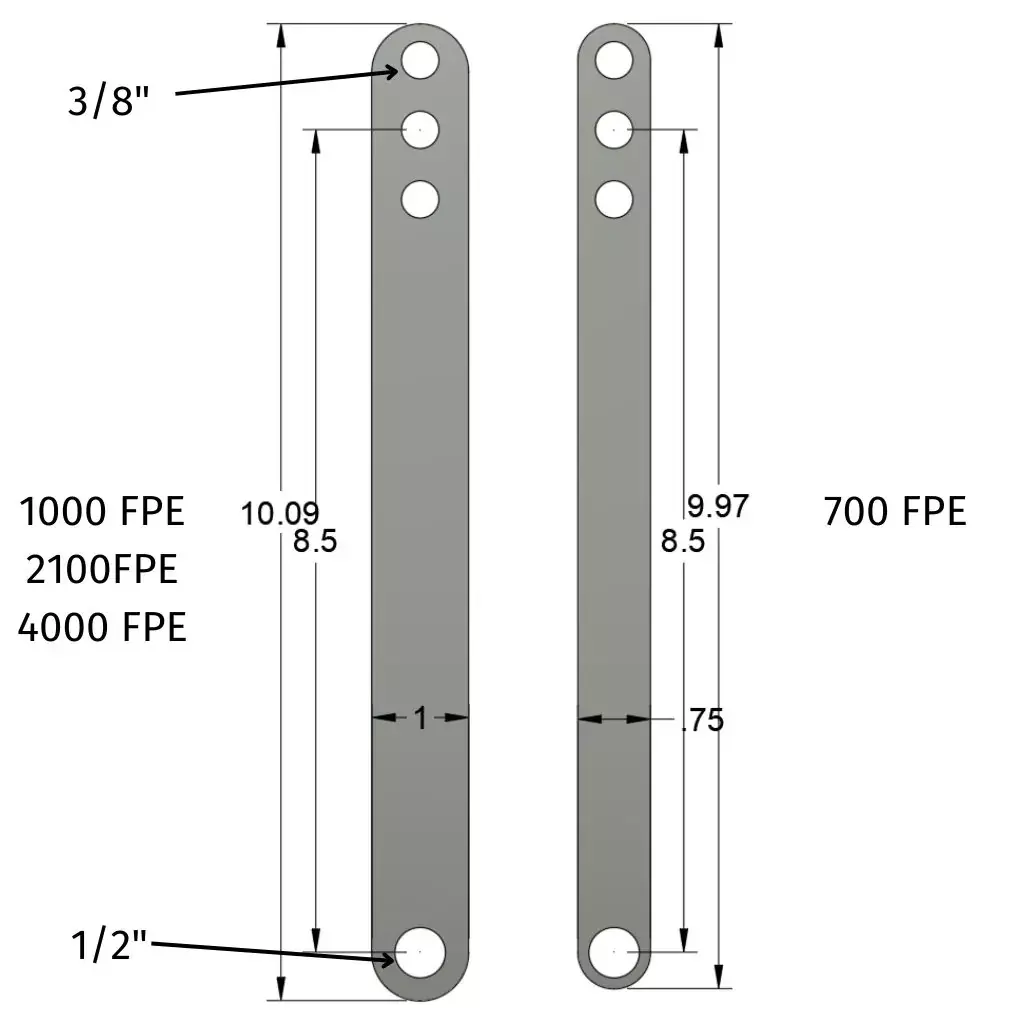 Hardbar Hanger Sizes