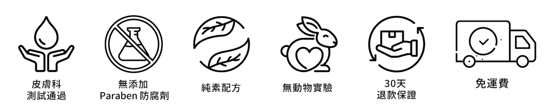 icons 3