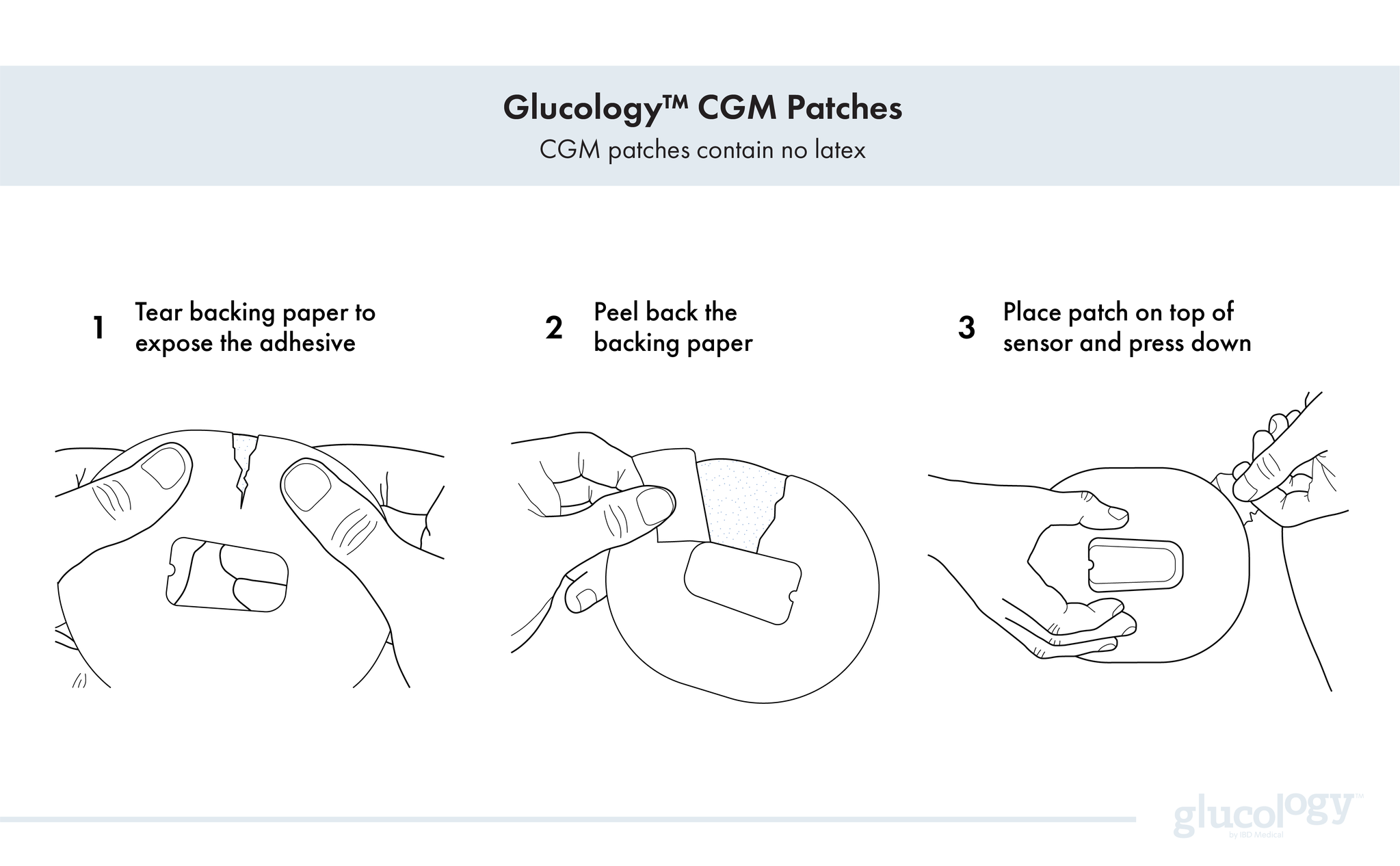 Glucology Patches for Dexcom G6 Sensor