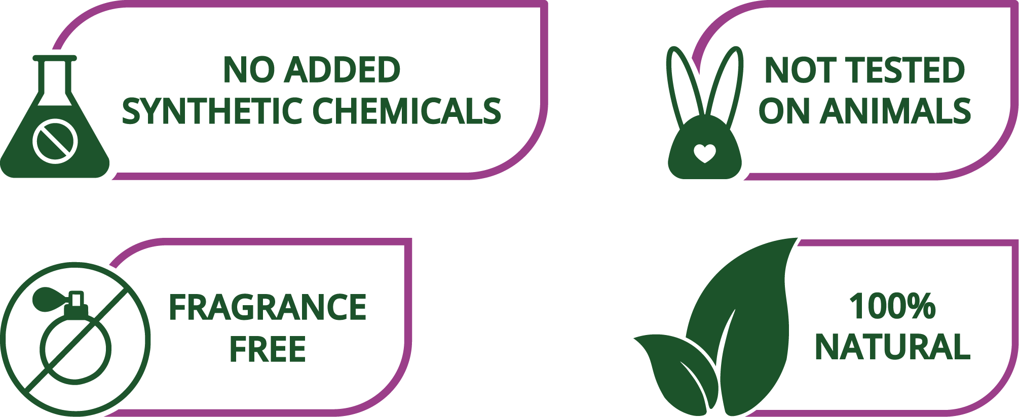 Icons for no added synthetic chemicals, not tested on animals, fragrance free and 100 percent natural