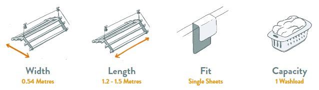 FoxyDry Mini Specifications