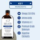 Selvita Canine Key Ingredients 2