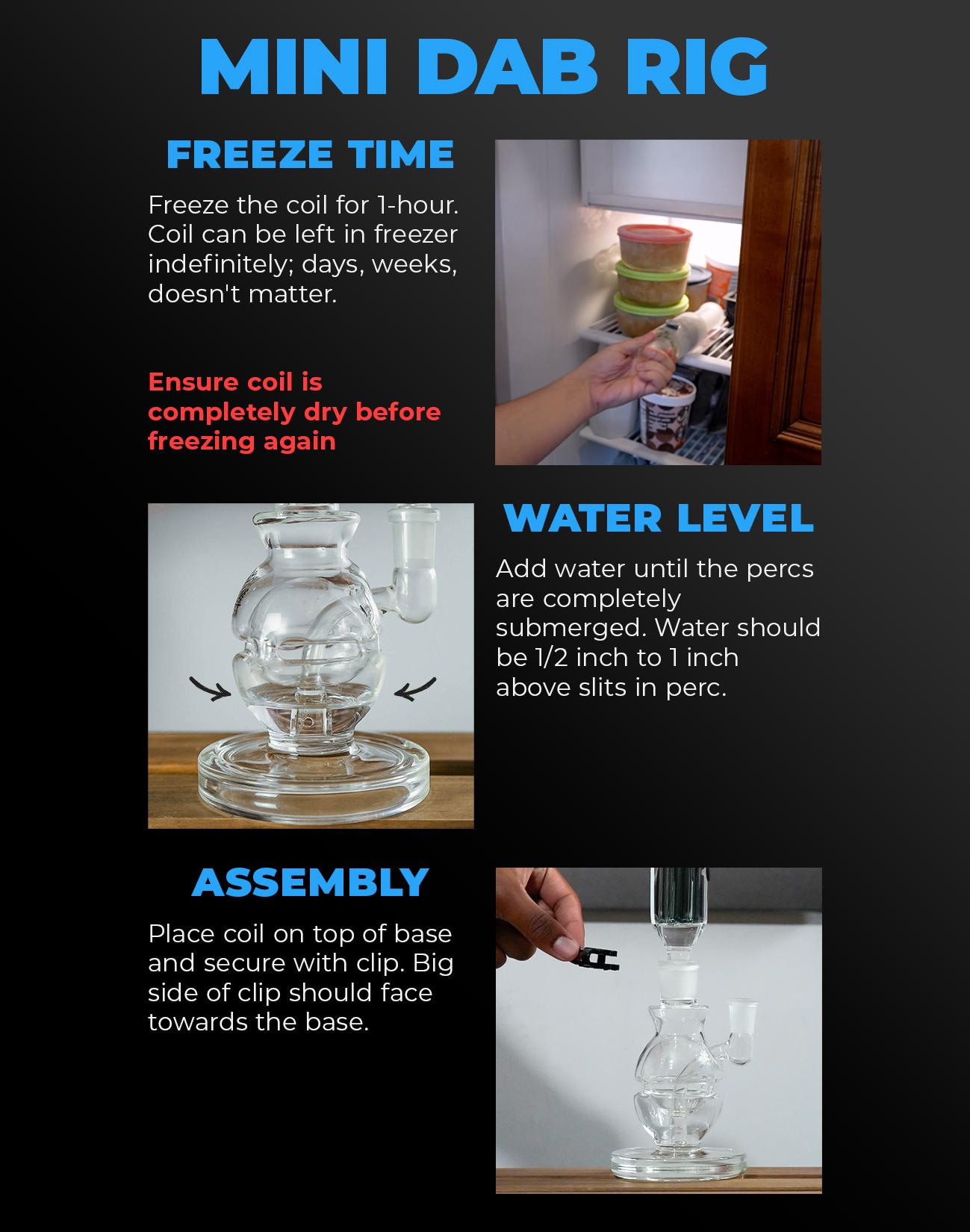 freeze pipe mini rig infographic