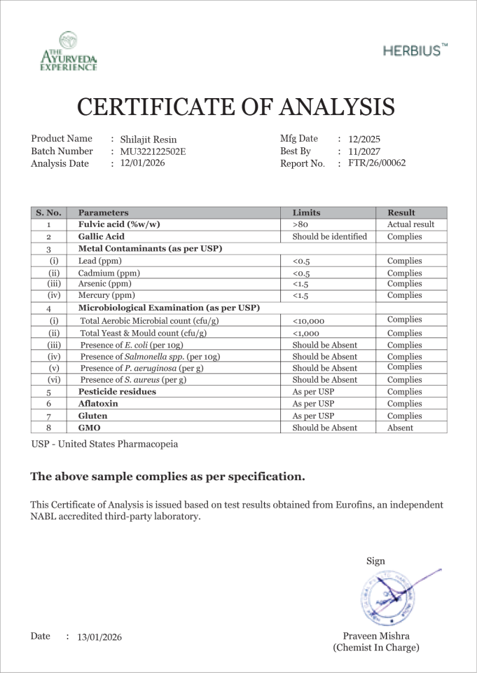 COA certificate