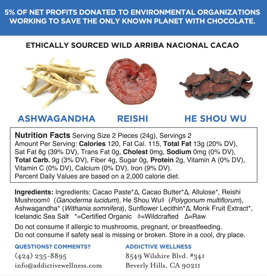 Chocolate Treasure Chest Addictive Wellness