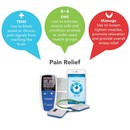 AccuRelief™ Wireless Pain Relief Device with Remote and Mobile App