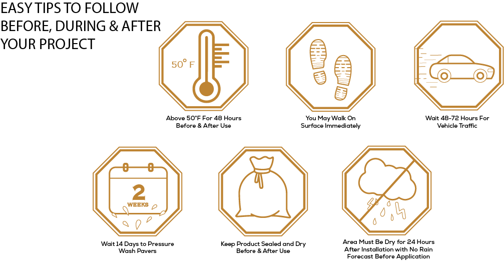 DOMINATOR Polymeric Sand Application