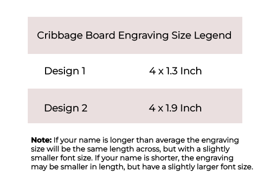 cribbage board engraving legend showing the size diffferences for each crib board engraving.