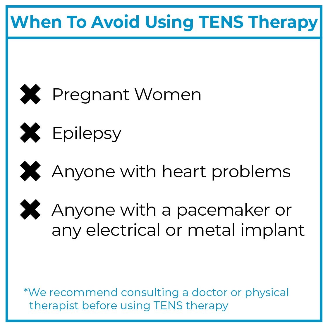 When to Avoid Using TENS Therapy