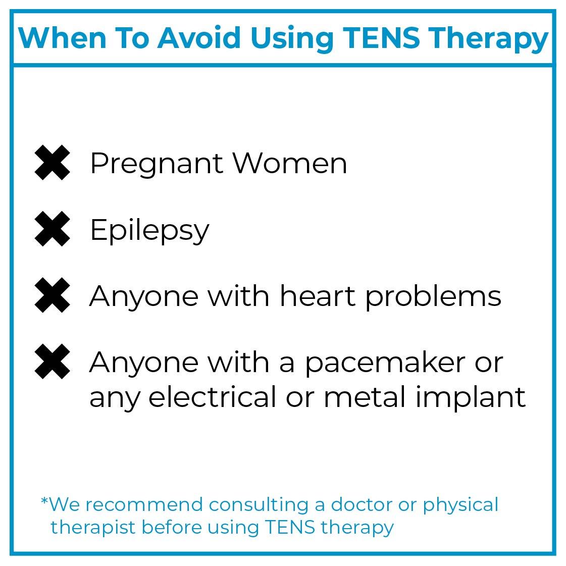 TENS Unit Electrode Placement Guide – TENS 7000