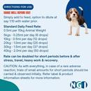 Selvita Canine Directions for Use