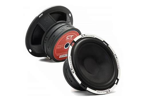 CT Sounds Component Set 6.5 Inch Midrange Woofers