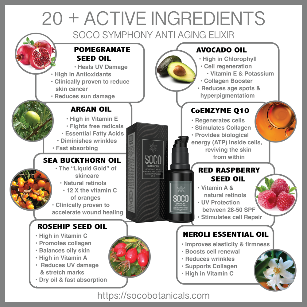 SOCO Symphony Anti Aging Elixir Oil