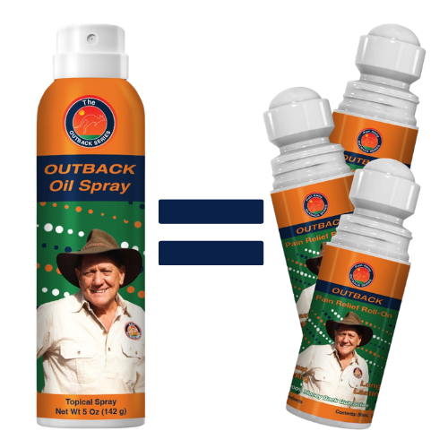 One spray bottle is roughly equivalent to multiple roll-ons.