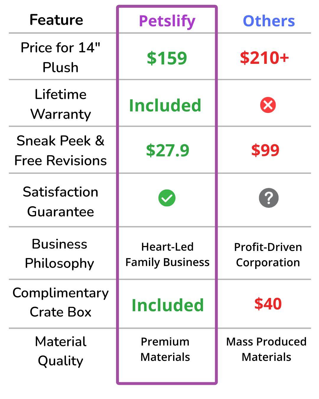 custom stuffed animals of your pet made fully by hand