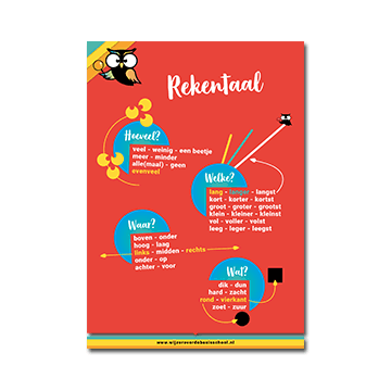 A4 Poster Rekentaal