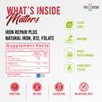 Supplement facts panel: Iron Repair Plus contains 20 mg iron (111% DV) concentrated from non-GMO, grass-fed, grass-finished bovine spleen, 25 mcg vitamin B-12 (1042% DV), and 50 mcg DFE folate (13% DV) per capsule, 90 servings per bottle, with only bovine gelatin capsule and L-leucine as other ingredients. Iron Repair Plus is clean label, non-GMO, third-party tested, and free of dairy, soy, gluten, and artificial dyes.