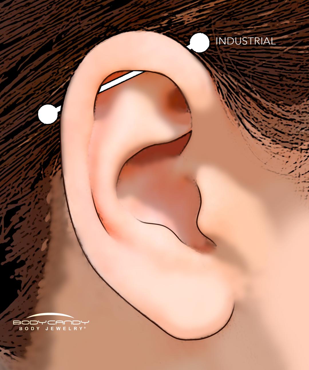 The Industrial Piercing: Everything You Need to Know