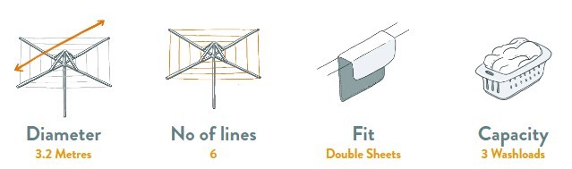 Hills Everyday Rotary 37 Clothesline Specifications
