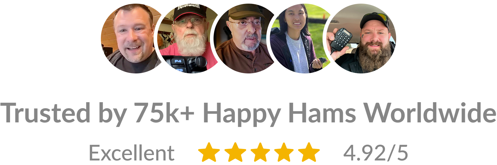 Trusted by 75k+ Happy Hams Worldwide