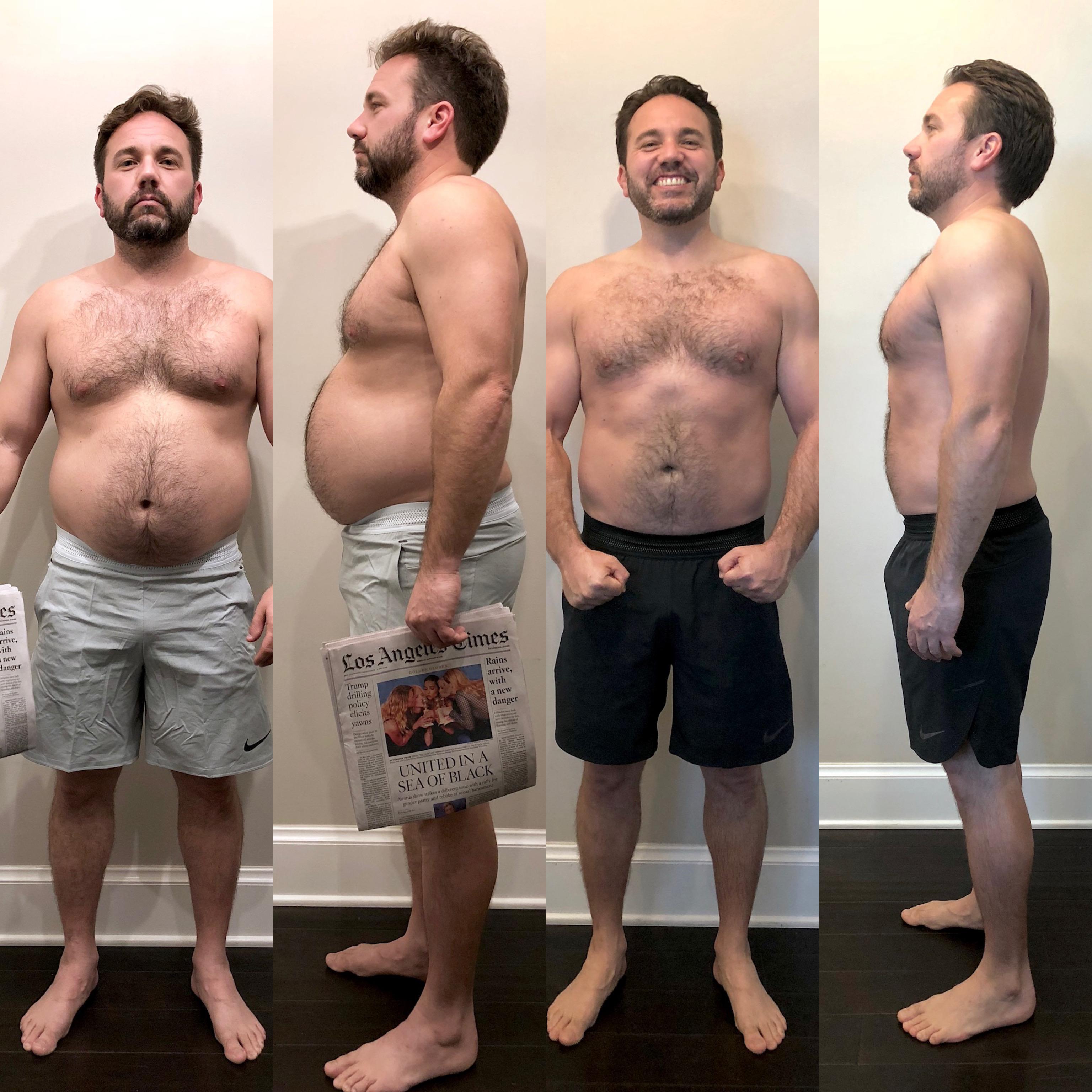 FBA transformation