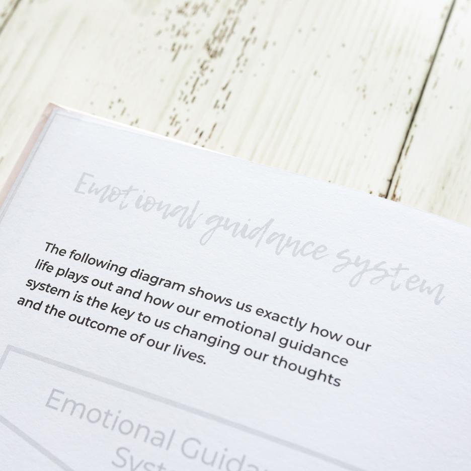 The ART of Positive Thinking Workbook and Journal – INSITE MIND