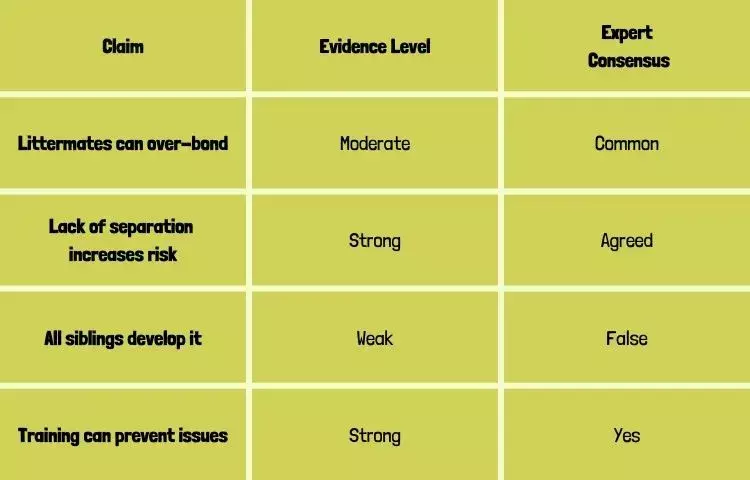 potty training old dog