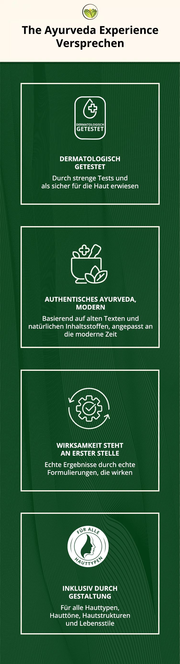 The Ayurveda Experience Promise - Mobile